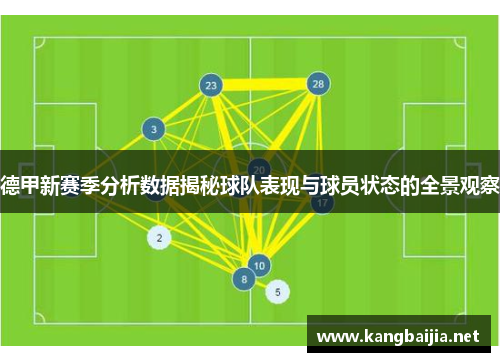 德甲新赛季分析数据揭秘球队表现与球员状态的全景观察